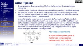 Tema_4_Transparencias dac ADC electrónica | PPTX