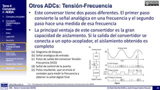 Tema_4_Transparencias dac ADC electrónica | PPTX