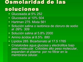 Osmolaridad de las soluciones <ul><li>Glucosada al 5% 252 </li></ul><ul><li>Glucosada al 10% 504 </li></ul><ul><li>Hartman...