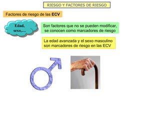 Factores de riesgo de las  ECV RIESGO Y FACTORES DE RIESGO Edad, sexo,… Son factores que no se pueden modificar, se conocen como marcadores de riesgo La edad avanzada y el sexo masculino son marcadores de riesgo en las ECV 