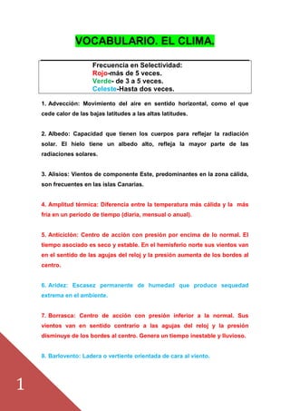 1
VOCABULARIO. EL CLIMA.
Frecuencia en Selectividad:
Rojo-más de 5 veces.
Verde- de 3 a 5 veces.
Celeste-Hasta dos veces.
1. Advección: Movimiento del aire en sentido horizontal, como el que
cede calor de las bajas latitudes a las altas latitudes.
2. Albedo: Capacidad que tienen los cuerpos para reflejar la radiación
solar. El hielo tiene un albedo alto, refleja la mayor parte de las
radiaciones solares.
3. Alisios: Vientos de componente Este, predominantes en la zona cálida,
son frecuentes en las islas Canarias.
4. Amplitud térmica: Diferencia entre la temperatura más cálida y la más
fría en un período de tiempo (diaria, mensual o anual).
5. Anticiclón: Centro de acción con presión por encima de lo normal. El
tiempo asociado es seco y estable. En el hemisferio norte sus vientos van
en el sentido de las agujas del reloj y la presión aumenta de los bordes al
centro.
6. Aridez: Escasez permanente de humedad que produce sequedad
extrema en el ambiente.
7. Borrasca: Centro de acción con presión inferior a la normal. Sus
vientos van en sentido contrario a las agujas del reloj y la presión
disminuye de los bordes al centro. Genera un tiempo inestable y lluvioso.
8. Barlovento: Ladera o vertiente orientada de cara al viento.
 