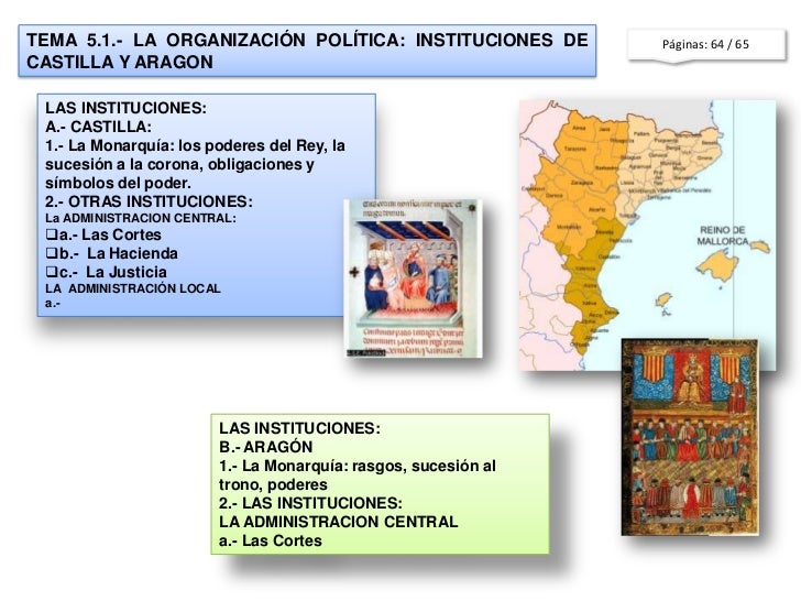 Tema5 1 La Organizacion Política Castilla Y Aragon Resumen Curso 201