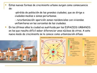 Estas nuevas formas de crecimiento urbano surgen como consecuencia de: -pérdida de población de las grandes ciudades, que se dirige a  ciudades medias o zonas periurbanas. -  rururbanización:  aparición zonas residenciales con viviendas  unifamiliares en las cercanías de las ciudades. En los últimos años la ciudad es sustituida por los ESPACIOS URBANOS en los que resulta difícil saber diferenciar unos núcleos de otros. A este nuevo modo de crecimiento se le conoce como  urbanización difusa. 