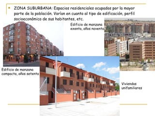 ZONA SUBURBANA: Espacios residenciales ocupados por la mayor parte de la población. Varían en cuanto al tipo de edificación, perfil socioeconómico de sus habitantes, etc. Edificio de manzana compacta, años setenta Edificio de manzana exenta, años noventa Viviendas  unifamiliares 