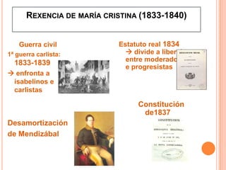 2. O retorno ao absolutismo (1814-1843)O REINADO DE FERNANDO VII        (1814-1833)AS REXENCIAS      (1833-1843)