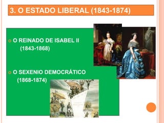 Monarquía Constitucional1823-1833: Década OminosaNovo período  absolutista