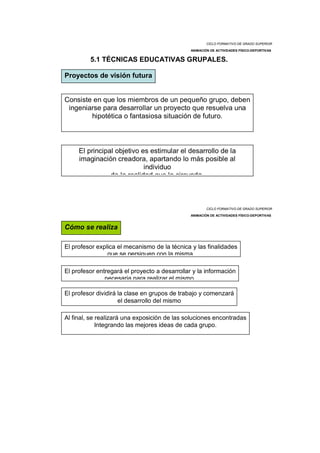 CICLO FORMATIVO DE GRADO SUPERIOR

                                               ANIMACIÓN DE ACTIVIDADES FÍSICO-DEPORTIVAS


         5.1 TÉCNICAS EDUCATIVAS GRUPALES.

Proyectos de visión futura


Consiste en que los miembros de un pequeño grupo, deben
 ingeniarse para desarrollar un proyecto que resuelva una
        hipotética o fantasiosa situación de futuro.




     El principal objetivo es estimular el desarrollo de la
     imaginación creadora, apartando lo más posible al
                            individuo
                de la realidad que lo circunda.



                                                       CICLO FORMATIVO DE GRADO SUPERIOR

                                               ANIMACIÓN DE ACTIVIDADES FÍSICO-DEPORTIVAS


Cómo se realiza

El profesor explica el mecanismo de la técnica y las finalidades
                que se persiguen con la misma.

El profesor entregará el proyecto a desarrollar y la información
               necesaria para realizar el mismo.

El profesor dividirá la clase en grupos de trabajo y comenzará
                     el desarrollo del mismo

Al final, se realizará una exposición de las soluciones encontradas
             Integrando las mejores ideas de cada grupo.
 