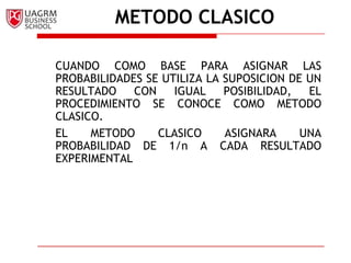 METODO CLASICO	CUANDO COMO BASE PARA ASIGNAR LAS PROBABILIDADES SE UTILIZA LA SUPOSICION DE UN RESULTADO CON IGUAL POSIBILIDAD, EL PROCEDIMIENTO SE CONOCE COMO METODO CLASICO.	EL METODO CLASICO ASIGNARA UNA PROBABILIDAD DE 1/n A CADA RESULTADO EXPERIMENTAL