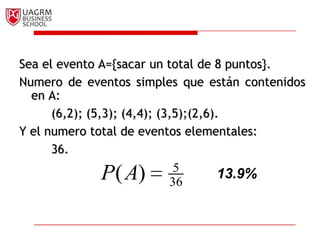 Sea el evento A={sacar un total de 8 puntos}.Numero de eventos simples que están contenidos en A: 		(6,2); (5,3); (4,4); (3,5);(2,6). Y el numero total de eventos elementales: 		36.13.9%