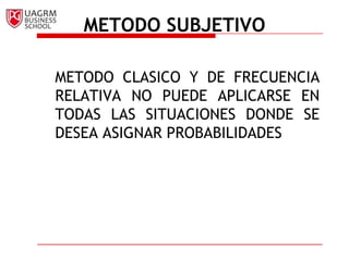 METODO SUBJETIVOMETODO CLASICO Y DE FRECUENCIA RELATIVA NO PUEDE APLICARSE EN TODAS LAS SITUACIONES DONDE SE DESEA ASIGNAR PROBABILIDADES