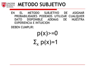 METODO SUBJETIVOEN EL METODO SUBJETIVO DE ASIGNAR PROBABILIDADES PODEMOS UTILIZAR CUALQUIER DATO DISPONIBLE ADEMAS DE NUESTRA EXPERIENCIA E INTUICIONDEBEN CUMPLIR:              p(x)>=0            Σx p(x)=1