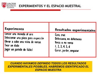 EXPERIMIENTOS Y EL ESPACIO MUESTRALCUANDO HAYAMOS DEFINIDO TODOS LOS RESULTADOS EXPERIMENTALES POSIBLES, HABREMOS IDENTIFICADO EL ESPACIO MUESTRA