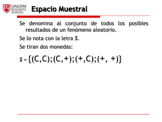Espacio MuestralSe denomina al conjunto de todos los posibles resultados de un fenómeno aleatorio.Se lo nota con la letra S.Se tiran dos monedas:S= {(C,C);(C,+);(+,C);(+, +)}