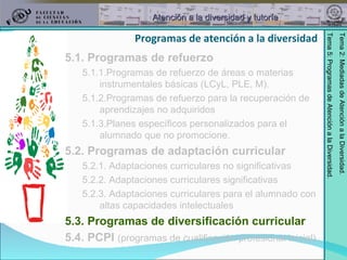 5.1. Programas de refuerzo   5.1.1.Programas de refuerzo de áreas o materias instrumentales básicas (LCyL, PLE, M). 5.1.2.Programas de refuerzo para la recuperación de aprendizajes no adquiridos 5.1.3.Planes específicos personalizados para el alumnado que no promocione. 5.2. Programas de adaptación curricular 5.2.1. Adaptaciones curriculares no significativas 5.2.2. Adaptaciones curriculares significativas 5.2.3. Adaptaciones curriculares para el alumnado con altas capacidades intelectuales 5.3.   Programas de diversificación curricular 5.4. PCPI  (programas de cualificación profesional inicial) Programas de atención a la diversidad 