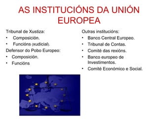 AS INSTITUCIÓNS DA UNIÓN
             EUROPEA
Tribunal de Xustiza:        Outras institucións:
• Composición.              • Banco Central Europeo.
• Funcións (xudicial).      • Tribunal de Contas.
Defensor do Pobo Europeo:   • Comité das rexións.
• Composición.              • Banco europeo de
• Funcións                    Investimentos.
                            • Comité Económico e Social.
 