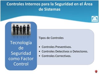 UNEG-AS 2012-Pres5: Controles internos para la seguridad en el área de ...
