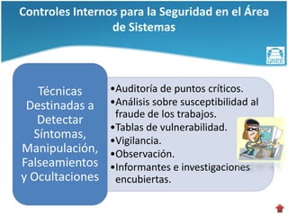 UNEG-AS 2012-Pres5: Controles internos para la seguridad en el área de ...
