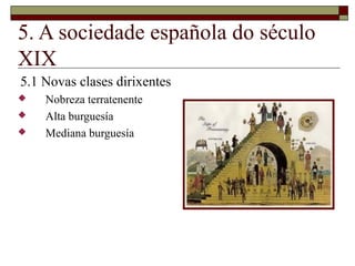 5. A sociedade española do século
XIX
5.1 Novas clases dirixentes
   Nobreza terratenente
   Alta burguesía
   Mediana burguesía
 
