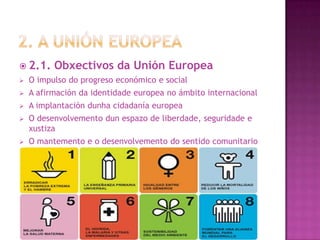  2.1.    Obxectivos da Unión Europea
   O impulso do progreso económico e social
   A afirmación da identidade europea ...