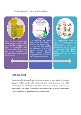 3. Juegos para reforzar las normas




 Se trata de presentar una         Una cartulina con espacio            Es importante darles a
                                   para pegar los iconos o              ellos la oportunidad de
tabla grande y bien visible        nombres de normas que ya
con todos los nombre en un                                              reflexionar   sobre    si
                                   cumplan (al final también            cumplen o no las normas
lado. En la asamblea final
                                   hay diploma). Este tipo de
de clase todos los peques          recurso necesita que los             y para eso utilizo fichas
que hayan cumplido las             niños    tengan     bastante         como ésta que hacen
normas ponen una pegatina                                               conmigo y de cara a su
                                   autonomía si no el álbum se
en su nombre                                                            grupo
                                   pierde entre sus papeles




        Conclusión
        Podemos concluir destacando que las normas ayudan a la construcción de ambientes
        seguros y estables para los niños y niñas, un factor imprescindible en estas edades.
        Éstos/as, por sus características, necesitan saber a qué atenerse, cuáles son sus
        posibilidades y sus límites. Estableciendo unas normas claras en el aula contribuiremos
        a sentar las bases de la personalidad de nuestros alumnos.
 