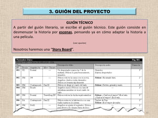 3. GUIÓN DEL PROYECTO

                                 GUIÓN TÉCNICO
A partir del guión literario, se escribe el guión técnico. Este guión consiste en
desmenuzar la historia por escenas, pensando ya en cómo adaptar la historia a
una película.
                                    (Leer apuntes)


Nosotros haremos una “Story Board”.




                                                                                10
 