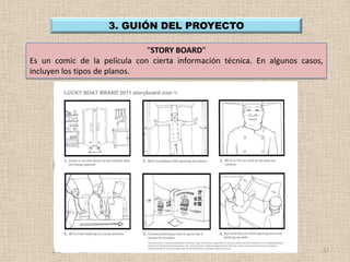 3. GUIÓN DEL PROYECTO

                              “STORY BOARD”
Es un comic de la película con cierta información técnica. En algunos casos,
incluyen los tipos de planos.




                                                                           11
 