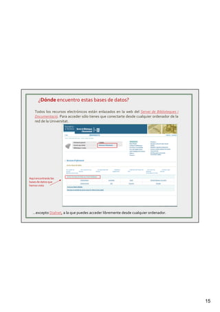 15
Todos los recursos electrónicos están enlazados en la web del Servei de Biblioteques i
Documentació. Para acceder sólo tienes que conectarte desde cualquier ordenador de la
red de la Universitat.
¿Dónde encuentro estas bases de datos?
…excepto Dialnet, a la que puedes acceder libremente desde cualquier ordenador.
Aquí encontrarás las
bases de datos que
hemos visto
 