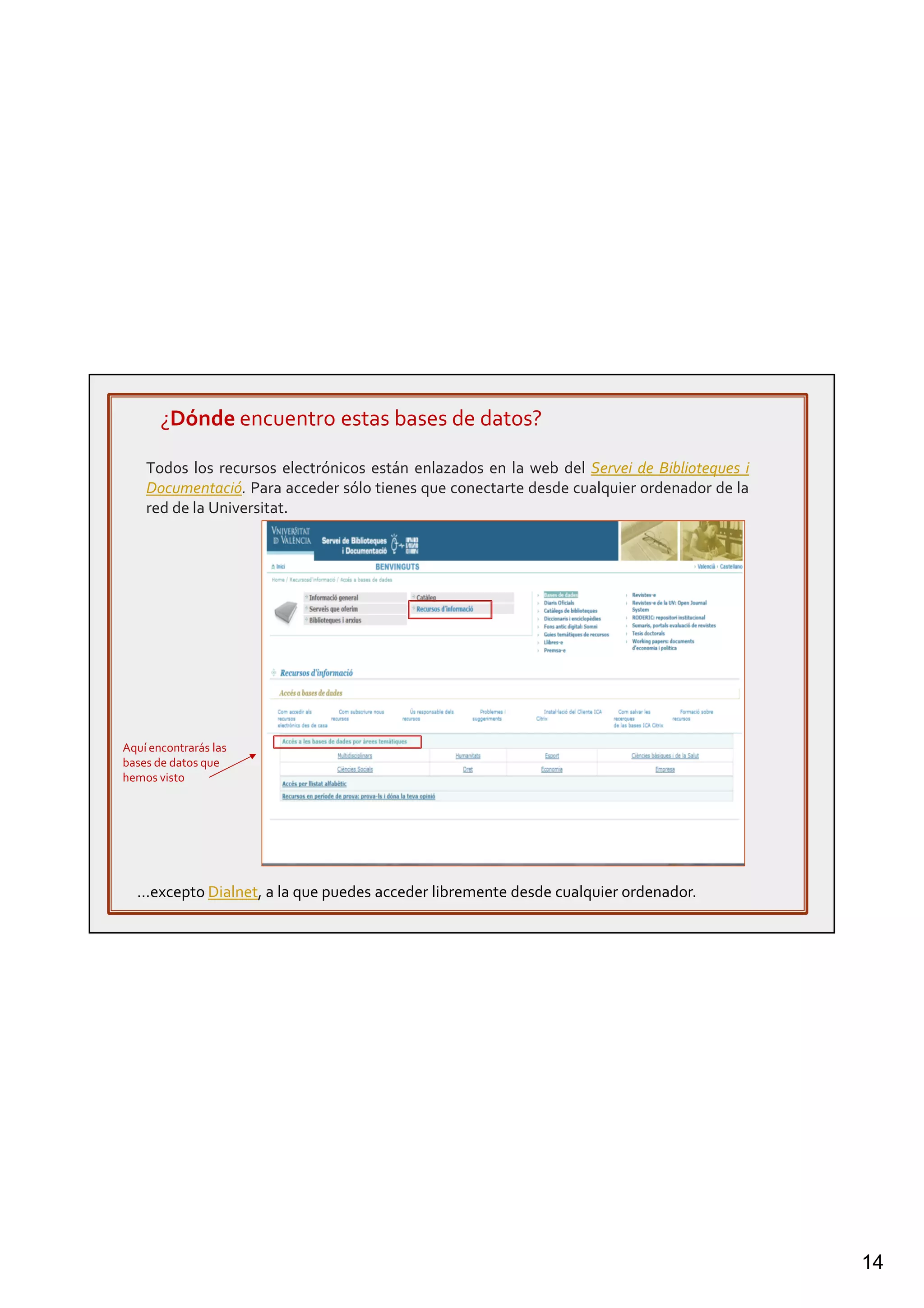 14
Todos los recursos electrónicos están enlazados en la web del Servei de Biblioteques i
Documentació. Para acceder sólo tienes que conectarte desde cualquier ordenador de la
red de la Universitat.
¿Dónde encuentro estas bases de datos?
…excepto Dialnet, a la que puedes acceder libremente desde cualquier ordenador.
Aquí encontrarás las
bases de datos que
hemos visto
 