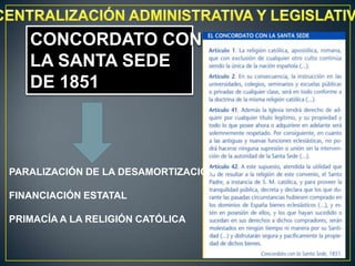 CONCORDATO CON
LA SANTA SEDE
DE 1851

PARALIZACIÓN DE LA DESAMORTIZACIÓN
FINANCIACIÓN ESTATAL
PRIMACÍA A LA RELIGIÓN CATÓLICA

 