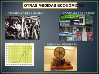 OTRAS MEDIDAS ECONÓMICAS
DESARROLLO DE LA MINERÍA

SOCIEDADES DE CRÉDITO

IMPULSO AL TELÉGRAFO

 