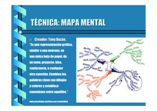 TÉCNICA: MAPA MENTAL
=

Creador: Tony Buzan.

“Es una representación gráfica,
similar a una neurona, en
una única hoja de papel, de
un tema, proyecto, idea,
conferencia, o cualquier
otra cuestión. Combina las
palabras clave con dibujos
y colores y establece
conexiones entre aquéllas.”
www.psicologia-positiva.com/creatividad

 