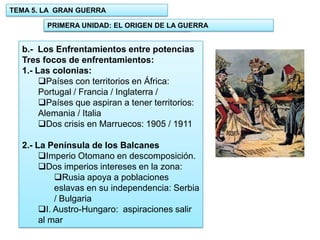 TEMA 5. LA GRAN GUERRA
PRIMERA UNIDAD: EL ORIGEN DE LA GUERRA
1.- UNIDAD: EL ORIGEN DE LA GUERRA

b.- Los Enfrentamientos entre potencias
Tres focos de enfrentamientos:
1.- Las colonias:
Países con territorios en África:
Portugal / Francia / Inglaterra /
Países que aspiran a tener territorios:
Alemania / Italia
Dos crisis en Marruecos: 1905 / 1911
2.- La Península de los Balcanes
Imperio Otomano en descomposición.
Dos imperios intereses en la zona:
Rusia apoya a poblaciones
eslavas en su independencia: Serbia
/ Bulgaria
I. Austro-Hungaro: aspiraciones salir
al mar

 