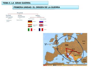 TEMA 5. LA GRAN GUERRA
PRIMERA UNIDAD: EL ORIGEN DE LA GUERRA
1.- UNIDAD: EL ORIGEN DE LA GUERRA

 