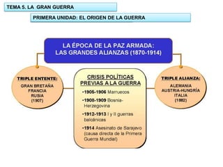 TEMA 5. LA GRAN GUERRA
PRIMERA UNIDAD: EL ORIGEN DE LA GUERRA
1.- UNIDAD: EL ORIGEN DE LA GUERRA

 