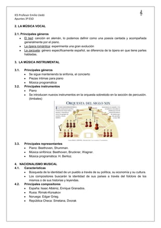 IES Profesor Emilio Lledó
Apuntes 3º ESO
2. LA MÚSICA VOCAL
2.1. Principales géneros
El lied: canción en alemán, lo podemos definir como una poesía cantada y acompañada
generalmente por el piano.
La ópera romántica: experimenta una gran evolución
La zarzuela: género específicamente español, se diferencia de la ópera en que tiene partes
habladas.
3. LA MÚSICA INSTRUMENTAL
3.1. Principales géneros
Se sigue manteniendo la sinfonía, el concierto
Piezas íntimas para piano
Música programática
3.2. Principales instrumentos
Piano
Se introducen nuevos instrumentos en la orquesta sobretodo en la sección de percusión.
(timbales)
3.3. Principales representantes
Piano: Beethoven, Shumman.
Música sinfónica: Beethoven, Bruckner, Wagner.
Música programática: H. Berlioz.
4. NACIONALISMO MUSICAL
4.1. Características
Búsqueda de la identidad de un pueblo a través de su política, su economía y su cultura.
Los compositores buscarán la identidad de sus países a través del folclore de los
mismos o de sus historias y leyendas.
4.2. Principales compositores
España: Isaac Albéniz, Enrique Granados.
Rusia: Rimski-Korsakov
Noruega: Edgar Grieg.
República Checa: Smetana, Dvorak
 