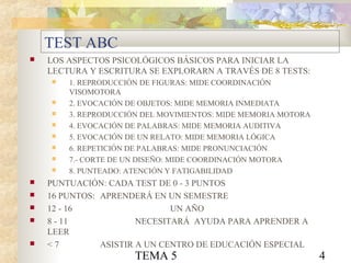 TEMA 5 4
TEST ABC
 LOS ASPECTOS PSICOLÓGICOS BÁSICOS PARA INICIAR LA
LECTURA Y ESCRITURA SE EXPLORARN A TRAVÉS DE 8 TESTS:
 1. REPRODUCCIÓN DE FIGURAS: MIDE COORDINACIÓN
VISOMOTORA
 2. EVOCACIÓN DE OBJETOS: MIDE MEMORIA INMEDIATA
 3. REPRODUCCIÓN DEL MOVIMIENTOS: MIDE MEMORIA MOTORA
 4. EVOCACIÓN DE PALABRAS: MIDE MEMORIA AUDITIVA
 5. EVOCACIÓN DE UN RELATO: MIDE MEMORIA LÓGICA
 6. REPETICIÓN DE PALABRAS: MIDE PRONUNCIACIÓN
 7.- CORTE DE UN DISEÑO: MIDE COORDINACIÓN MOTORA
 8. PUNTEADO: ATENCIÓN Y FATIGABILIDAD
 PUNTUACIÓN: CADA TEST DE 0 - 3 PUNTOS
 16 PUNTOS: APRENDERÁ EN UN SEMESTRE
 12 - 16 UN AÑO
 8 - 11 NECESITARÁ AYUDA PARA APRENDER A
LEER
 < 7 ASISTIR A UN CENTRO DE EDUCACIÓN ESPECIAL
 