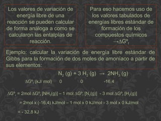 Para eso hacemos uso de
los valores tabulados de
energías libres estándar de
formación de los
compuestos químicos
→∆Gºf
Los valores de variación de
energía libre de una
reacción se pueden calcular
de forma análoga a como se
calcularon las entalpías de
reacción.
Ejemplo: calcular la variación de energía libre estándar de
Gibbs para la formación de dos moles de amoníaco a partir de
sus elementos:
N2 (g) + 3 H2 (g) → 2NH3 (g)
∆Gºf (kJ/ mol) 0 0 -16,4
∆Gºr = 2mol ∆Gºf [NH3(g)] – 1 mol ∆Gºf [N2(g)] - 3 mol ∆Gºf [H2(g)]
= 2mol x (-16,4) kJ/mol – 1 mol x 0 kJ/mol - 3 mol x 0 kJ/mol
= - 32,8 kJ
 