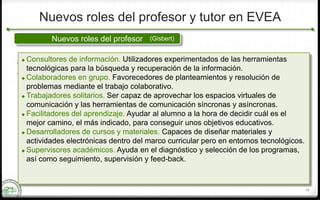 Nuevos roles del profesor y tutor en EVEA 
19 
Funciones del tutor virtual (Berge) 
Pedagógica: guía las discusiones sobr...