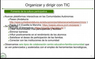 Tipos de colaboración (Organizar y dirigir con TIC) 
23 
Asesoramiento del centro educativo a las familias. 
salud y seg...
