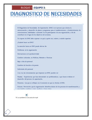 BLOQUE I [EQUIPO 3] 
10 
El Diagnóstico de Necesidades de Capacitación (DNC) es el proceso que orienta la 
estructuración y desarrollo de planes y programas para el establecimiento y fortalecimientos de 
conocimientos, habilidades o actitudes en los participantes de una organización, a fin de 
contribuir en el logro de los objetivos de la misma. 
Un reporte de DNC debe expresar en qué, a quién (es), cuánto y cuándo capacitar. 
¿Cuándo hacer un DNC? 
La atención hacia un DNC puede derivar de: 
Problemas en la organización 
Desviaciones en la productividad 
Cambios culturales, en Políticas, Métodos o Técnicas 
Baja o Alta de personal 
Cambios de función o de puesto 
Solicitudes del personal 
A su vez, las circunstancias que imponen un DNC, pueden ser 
Pasadas. - Experiencias que han demostrado ser problemáticas y que hacen evidente el 
desarrollo del proceso de capacitación. 
Presentes.- Las que se reflejan en el momento en que se efectúa el DNC. 
Futuras.- Prevención que la organización identifica dentro de los procesos de transformación y 
que implica cambios a corto, mediano y largo plazo. 
TIC un problema o una solución.mp4 
