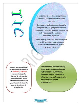 Es un concepto que tiene se significado 
termino a cualquier forma de hacer 
5 
conmuto. 
Se requiere habilidades especiales a la 
comprensión por ejemplo de cómo se 
componen y se estructuran los sistemas en 
red, y cuáles son las fortalezas y 
debilidades especiales. 
En tic la programación a menudo implica 
escribir pequeños programas que 
normalmente se conectan, a otros 
programas existentes. 
Asumen la responsabilidad 
de la selección de productos 
de hardware y software 
mantenimiento de los 
sistemas de información, 
proporcionalidad así un 
entorno seguro y eficaz que 
apoya las actividades de los 
usuarios del sistema de 
organización. 
En sistemas de información hay 
importantes preocupaciones de 
software como la fiabilidad, 
facilidad de uso y la eficacia y 
eficiencia para los fines previstos 
para cualquier tipo de 
organización. 
 