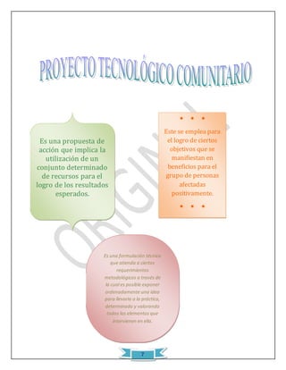 7 
Es una propuesta de 
acción que implica la 
utilización de un 
conjunto determinado 
de recursos para el 
logro de los resultados 
esperados. 
● ● ● 
Este se emplea para 
el logro de ciertos 
objetivos que se 
manifiestan en 
beneficios para el 
grupo de personas 
afectadas 
positivamente. 
● ● ● 
Es una formulación técnica 
que atienda a ciertos 
requerimientos 
metodológicos a través de 
la cual es posible exponer 
ordenadamente una idea 
para llevarla a la práctica, 
determinado y valorando 
todos los elementos que 
intervienen en ella. 
 