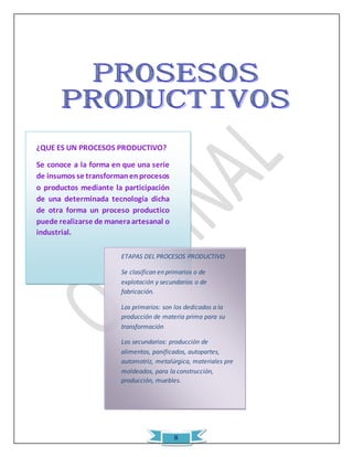 8 
¿QUE ES UN PROCESOS PRODUCTIVO? 
Se conoce a la forma en que una serie 
de insumos se transforman en procesos 
o productos mediante la participación 
de una determinada tecnología dicha 
de otra forma un proceso productico 
puede realizarse de manera artesanal o 
industrial. 
ETAPAS DEL PROCESOS PRODUCTIVO 
Se clasifican en primarios o de 
explotación y secundarios o de 
fabricación. 
Los primarios: son los dedicados a la 
producción de materia prima para su 
transformación 
Los secundarios: producción de 
alimentos, panificados, autopartes, 
automotriz, metalúrgica, materiales pre 
moldeados, para la construcción, 
producción, muebles. 
 