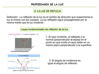 PROPIEDADES DE LA LUZ
2- LA LUZ SE REFLEJA
Definición : La reflexión de la luz es el cambio de dirección que experimenta la
luz al chocar con los cuerpos. La luz reflejada sigue propagándose por el
mismo medio que la luz incidente .
1. El rayo incidente, el reflejado y la
normal (perpendicular al espejo en el
punto en que incide el rayo) están en un
mismo plano perpendicular a la superficie.
Leyes fundamentales de reflexión de la luz.
2. El ángulo de incidencia es
igual al ángulo de reflexión.
 