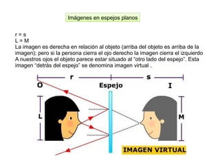 r = s
L = M
La imagen es derecha en relación al objeto (arriba del objeto es arriba de la
imagen); pero si la persona cierra el ojo derecho la imagen cierra el izquierdo
A nuestros ojos el objeto parece estar situado al “otro lado del espejo”. Esta
imagen “detrás del espejo” se denomina imagen virtual .
Imágenes en espejos planos
 