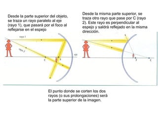 Desde la parte superior del objeto,
se traza un rayo paralelo al eje
(rayo 1), que pasará por el foco al
reflejarse en el espejo
Desde la misma parte superior, se
traza otro rayo que pase por C (rayo
2). Este rayo es perpendicular al
espejo y saldrá reflejado en la misma
dirección.
El punto donde se corten los dos
rayos (o sus prolongaciones) será
la parte superior de la imagen.
 