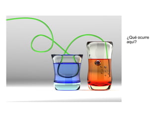 ¿Qué ocurre
aquí?
 