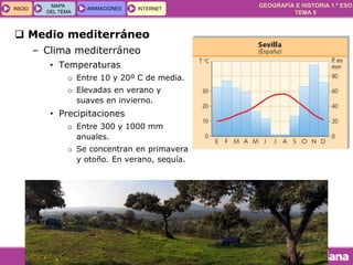 GEOGRAFÍA E HISTORIA 1.º ESO
TEMA 5
INICIOINICIO
MAPA
DEL TEMA
MAPA
DEL TEMA
ANIMACIONESANIMACIONES INTERNETINTERNET
 Medio mediterráneo
– Clima mediterráneo
• Temperaturas
o Entre 10 y 20º C de media.
o Elevadas en verano y
suaves en invierno.
• Precipitaciones
o Entre 300 y 1000 mm
anuales.
o Se concentran en primavera
y otoño. En verano, sequía.
 