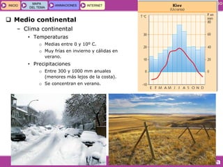 GEOGRAFÍA E HISTORIA 1.º ESO
TEMA 5
INICIOINICIO
MAPA
DEL TEMA
MAPA
DEL TEMA
ANIMACIONESANIMACIONES INTERNETINTERNET
 Medio continental
– Clima continental
• Temperaturas
o Medias entre 0 y 10º C.
o Muy frías en invierno y cálidas en
verano.
• Precipitaciones
o Entre 300 y 1000 mm anuales
(menores más lejos de la costa).
o Se concentran en verano.
 