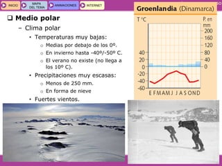 GEOGRAFÍA E HISTORIA 1.º ESO
TEMA 5
INICIOINICIO
MAPA
DEL TEMA
MAPA
DEL TEMA
ANIMACIONESANIMACIONES INTERNETINTERNET
 Medio polar
– Clima polar
• Temperaturas muy bajas:
o Medias por debajo de los 0º.
o En invierno hasta -40º/-50º C.
o El verano no existe (no llega a
los 10º C).
• Precipitaciones muy escasas:
o Menos de 250 mm.
o En forma de nieve
• Fuertes vientos.
 